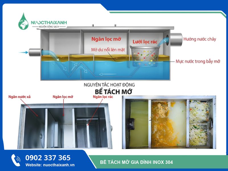 cấu tạo bể tách mỡ