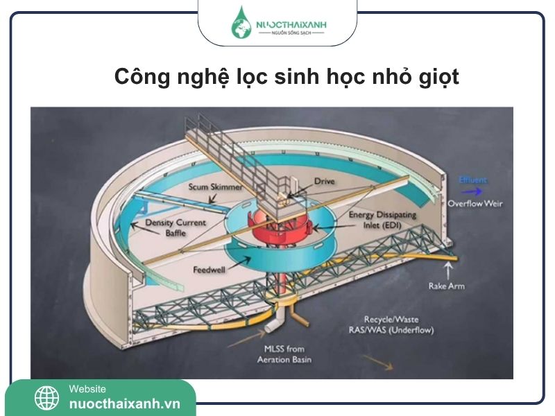 Công nghệ lọc sinh học nhỏ giọt xử lý nước thải