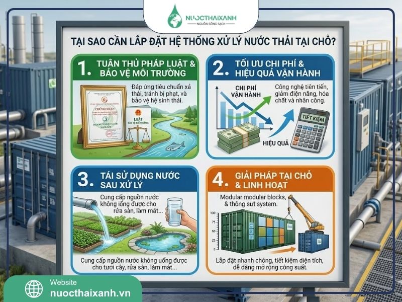 Lắp đặt hệ thống xử lý nước thải